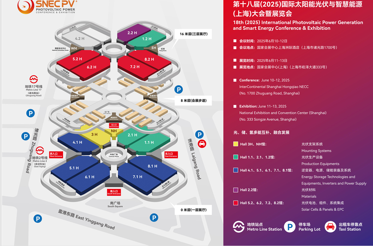第十八届（2025）国际太阳能光伏与智慧能源（上海）大会暨展览会
